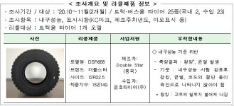국표원, 더블스타 트럭용타이어 리콜명령..KC인증 취소