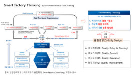 [58]경험을 사고파는 것이 4차 산업혁명의 가늠자