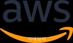 中법원 아마존, 중국서 AWS 상표 못쓴다