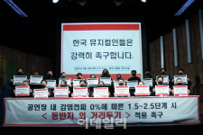 [전문]한국뮤지컬협회 동반자 외 거리두기 적용 촉구 호소문