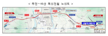 부전~마산 복선전철 사고 관련 정부조사단 확대 운영