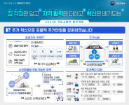 “7월 2·4대책 사업후보지 발표”…현금청산 논란, 해법은