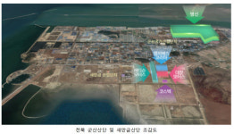 ‘군산·부산’, 전기차 생산 전진 기지 육성…상생형지역일자리 선정