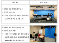 공공도서관에 미디어 콘텐츠 창작공간 만든다