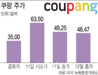 몸값 99兆 실화냐…쿠팡 상장이 가져온 3대 나비효과