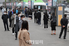 [포토]검사량 줄어든 주말…코로나19 확진자 587명