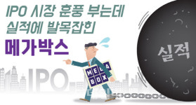 [뉴스+]공모주 열기는 남일…실적 부진에 메가박스 IPO 경고등