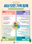양육의무 불이행 시 상속 배제…여가부, 4차 건강가정기본계획 발표