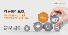 라온화이트햇, 마이데이터 보안 취약점 진단 서비스 출시