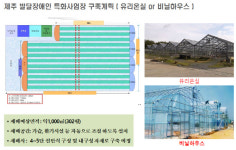 밤이쌀쌀해요공주시청년사업소 | 제주·공주·태안에 '발달장애인 특화사업장' 들어선다
