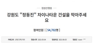 [팩트체크] 정동진 차이나드림시티, 외국인에게 영주권 부여한다?