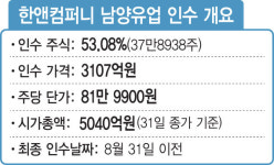 [마켓인]'실적반등 확신'…한앤컴퍼니가 남양유업 인수한 이유