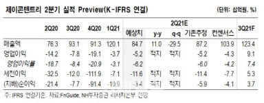 제이콘텐트리, 방송 부문 우호적 업황과 美제작사 인수 효과…목표가↑-NH