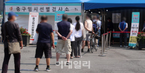 [포토]코로나19 신규 확진 429명… 백신 1차 접종 1501만명·접종률 29.2%