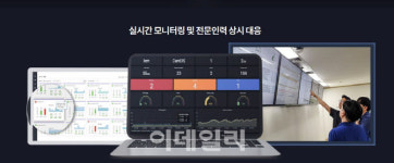 [바이오 업&다운]80% 급등 이지케어텍, 클라우드 제품 의원급까지 확대 주목