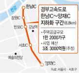 [서초 미니신도시]①경부고속道 서초구간에 1.2만가구 들어선다