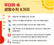 열기 빠져나가지 못하는‘열돔’이 온다, 찜통더위 속 온열질환 피하려면