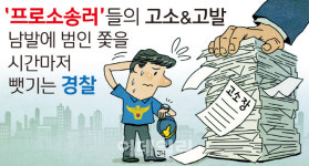[뉴스+] “법대로 해” 묻지마 고소·고발 공화국…경찰력 낭비 논란