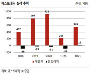 에스트래픽, 미래 교통 인프라 선두 기업…성장 기대감↑-SK