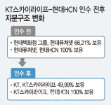 과기정통부, KT스카이라이프 현대HCN 인수 조건부 인가