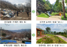 장기미집행 공원이 시민 품으로…서울시, ‘생활밀착형 공원’ 조성