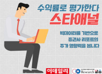 [스타애널] 양일우 삼성證 연구원 코오롱으로 주간수익률 1위