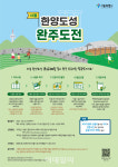 낙산·인왕산 등 한양도성 완주 인증서 발급 받으세요