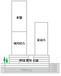 [단독]신세계, 부산 센텀시티에 80층 높이 호텔 짓는다