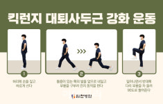 관절절염 예방, 나이들수록 무게는 줄이고 허벅지 근육은 늘려야