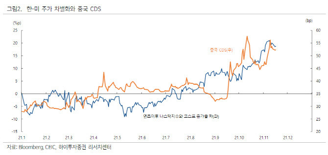 미중, 첫 외교수장 회담으로 미중 정상회담 가능성 높아져