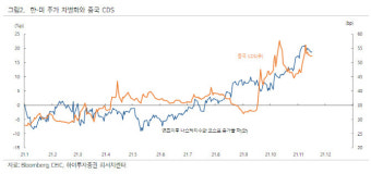 미중, 첫 외교수장 회담으로 미중 정상회담 가능성 높아져