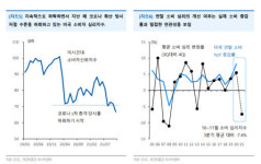 “美 연말 소비 상승 전망…가격 효과 반영된 착시 가능성”