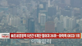 [영상]韓조세경쟁력 5년간 9계단 떨어져 26위…하락폭 OECD 1위
