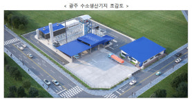 年 1만대 수소차 충전…광주에 수소생산기지 구축