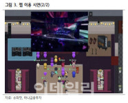 네이버, 제페토 신규투자 유치…메타버스로 한 걸음 더-하나