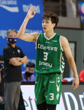 원주 DB 허웅, 역대 최다 득표로 올스타 팬투표 1위 확정...2위 허훈