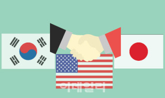 오미크론 변이에 1월 한미일 국방장관 회담 불발