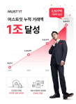 머스트잇, 지난해 거래액 3500억원 돌파