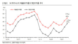 SK하이닉스, 사상 최대 영업익 기대…목표가↑ -한화