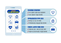 정지원 “디지털 경쟁력 필수...원스톱 플랫폼 구축 지원”