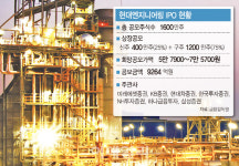현대엔지니어링 수요예측 참패…IPO 둘러싼 우려 셋