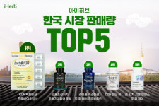 “코로나에 영양제는 필수” 아이허브, 작년 국내 매출 22%↑