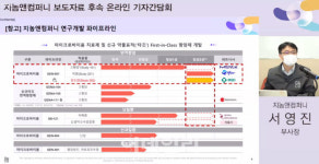 마이크로바이옴 NO.1 꿈꾸는 지놈앤컴퍼니, “올해 임상 3개 2상 진입, M&A도 열려있다”
