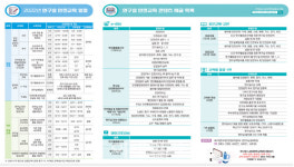 과기정통부, 연구실 안전교육 강화…총 4252개 기관 대상
