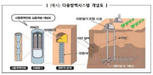 탈원전 폐기 `산 넘어 산`…밀어 붙였다간 큰 일 인수위도 인정