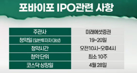 (영상)메타버스 관련기업 ‘포바이포’...공모 흥행할까?