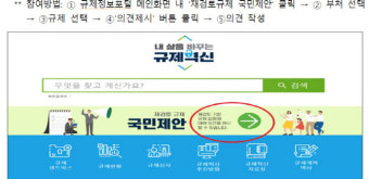 정부, 1822개 재검토기한 도래 규제 국민의견 듣는다