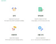 [마켓인]원패밀리 “동거동락, 부동산 임대관리 플랫폼으로 스텝업