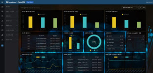 아이엔소프트, 전략물자관리원 클라우드PC 2차 구축 사업 수주