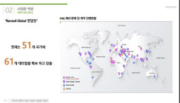 [레메디 대해부]②올해 레멕스 국산화 100%, 수익성.코스닥 잡는다